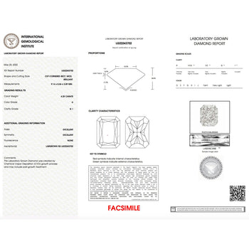 4.25 Carat Cushion Cut H/SI1 Lab grown Diamond Ring – Assay Jewelers