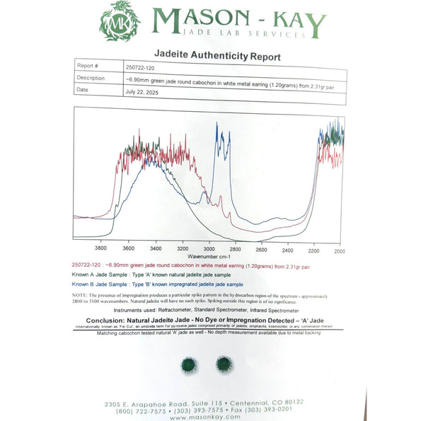 Certified Jadeite Jade A Platinum Stud Earrings