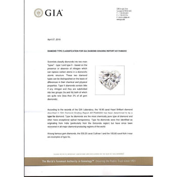GIA認定18.95カラットの完全無欠のType II-Aハートカットダイヤモンド、スリーストーンRing – Assay Jewelers