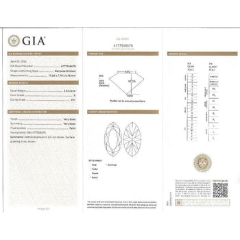 GIA Certified 3.22 Carat Marquise Cut G/VS1 Halo Engagement 18K Ring – Assay Jewelers