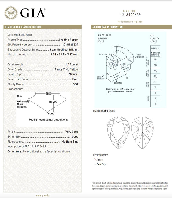 GIA Certified Fancy Vivid Yellow Diamond Drop Earrings